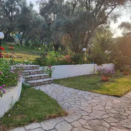 Dimitra